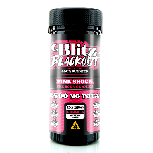 Blitz Blackout – Pink Shock Sour Gummies (2,500mg Total)
